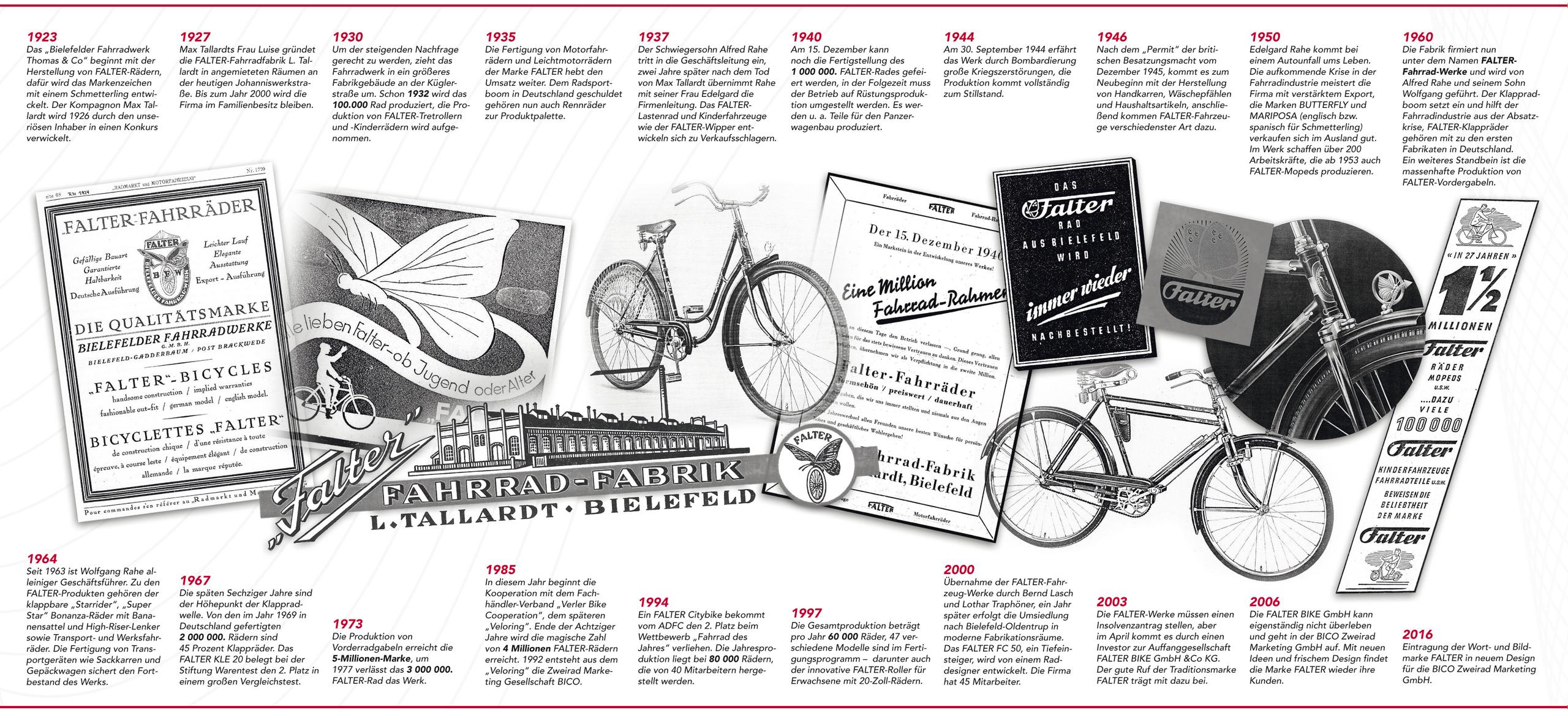 Falter-Chronik | Falter-Räder seit 1927